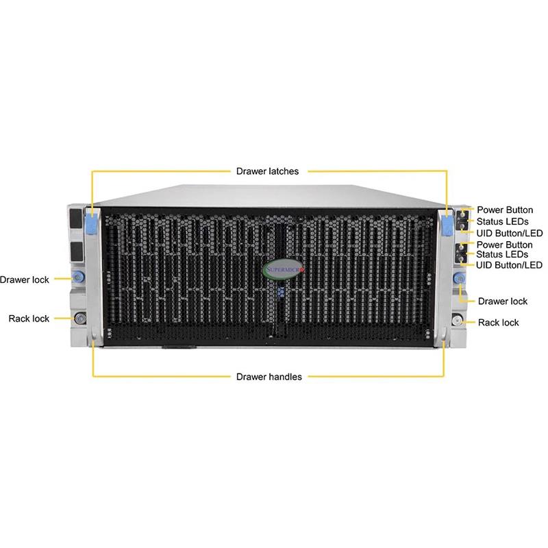 Supermicro SSG-6049SP-DE1CR90 4U Storage Barebone Dual Processor