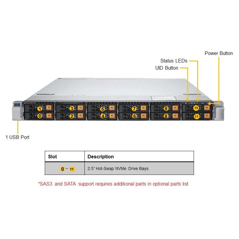 Supermicro AS-1124US-TNRP Barebone 1U A+ AMD EPYC 7002 Series