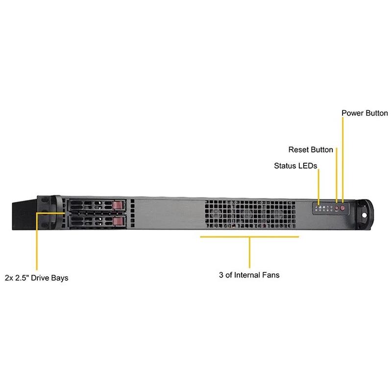 Supermicro CSE-510FT-203B 1U Rackmount Chassis 200W Power Supply