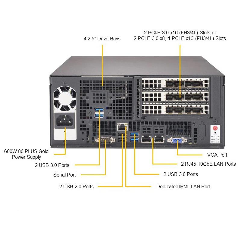 Supermicro SYS-E403-9P-FN2T Box PC Barebone Single Intel Xeon Scalable Processor Up to 1.5TB SATA Dual 10GbE