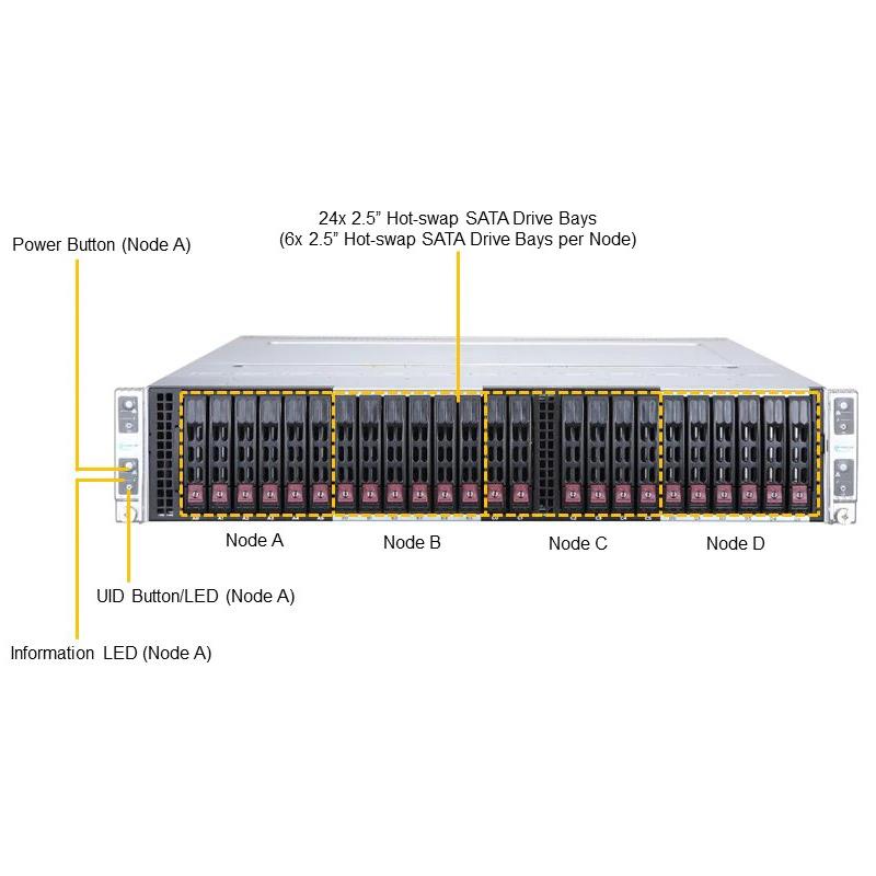 Supermicro AS-2124BT-HTR A+ 2U Barebone Dual AMD EPYC 7003/7002 Series Processors Up to 4TB SDRAM SATA3 Network via SIOM