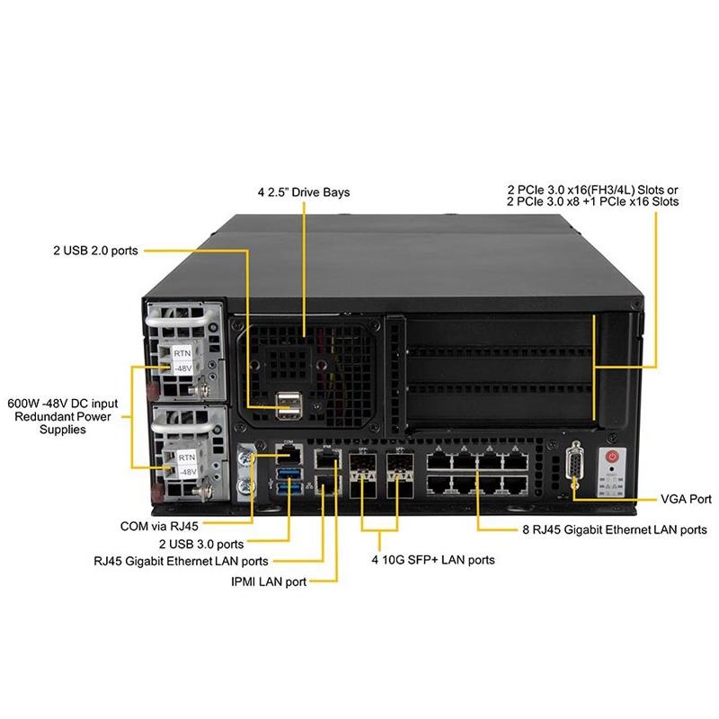 Supermicro SYS-E403-9D-14CN-FRDN13+ Box PC Intel Xeon D-2177NT Processor Up to 512GB LRDIMM SATA3 4x 10G SFP+ via SoC