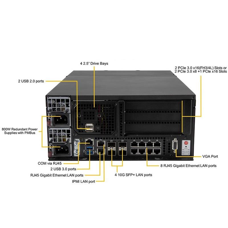 Supermicro SYS-E403-9D-14CN-FRN13+ Box PC Barebone Intel Xeon D-2177NT Processor, Up to 512GB LRDIMM SATA3 4x 10G SFP+ via SoC