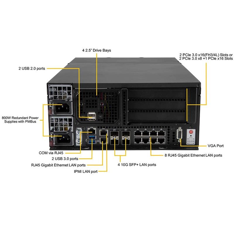 Supermicro SYS-E403-9D-16C-FRN13+ Box PC Embedded Intel Xeon D-2183IT Processor, Up to 512GB LRDIMM SATA3 4x 10G SFP+ via SoC