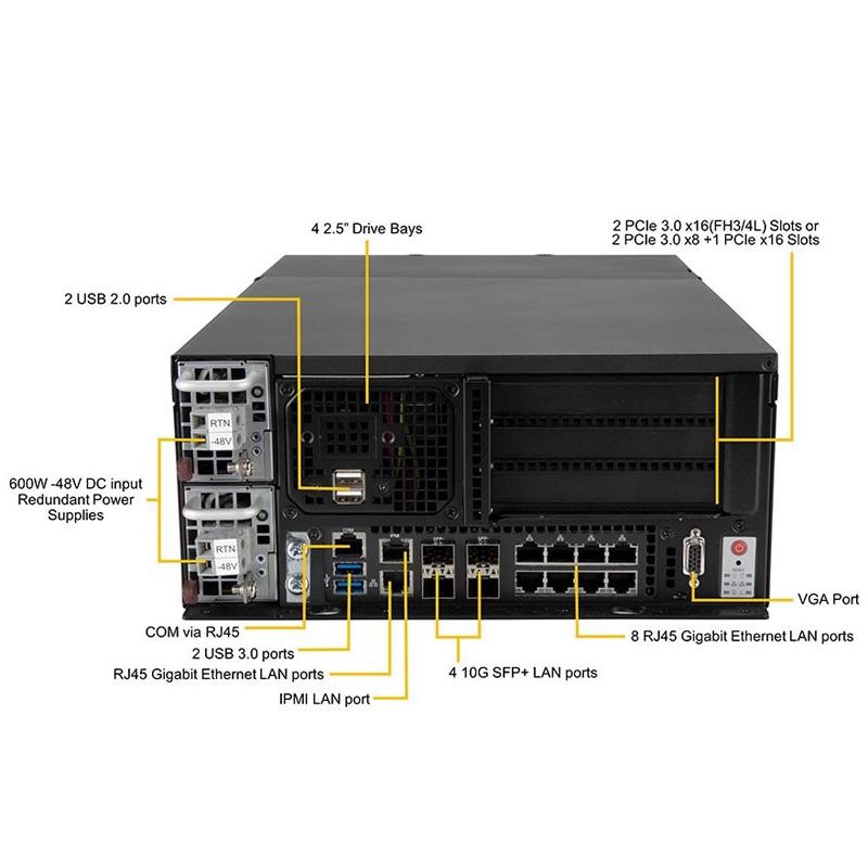 Supermicro SYS-E403-9D-4C-FRDN13+ Box PC Barebone Embedded Intel Xeon D-2123IT Processor Up to 512GB LRDIMM SATA3 4x 10G SFP+ via SoC