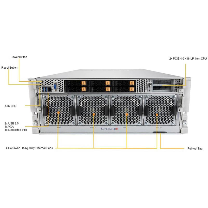 Supermicro SYS-420GP-TNAR GPU 4U Barebone Dual Intel Xeon Scalable Processor Up to 8TB DRAM NVMe, SAS, SATA3 Dual 10GbE