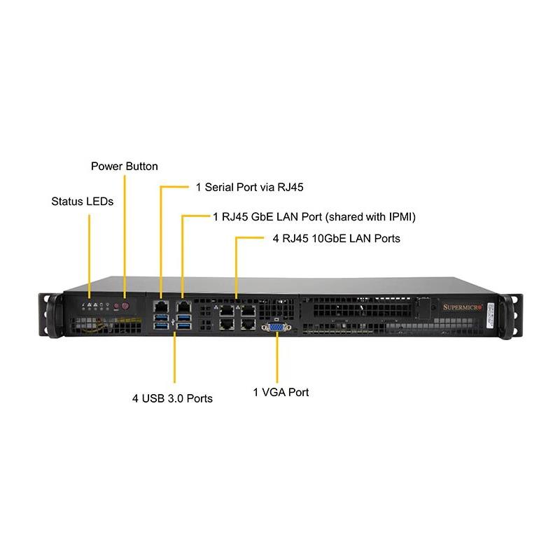 Supermicro SYS-5019A-FN5T 1U Barebone Intel Atom C3958 Processor Up to 256GB RDIMM SATA3 Quad 10GbE