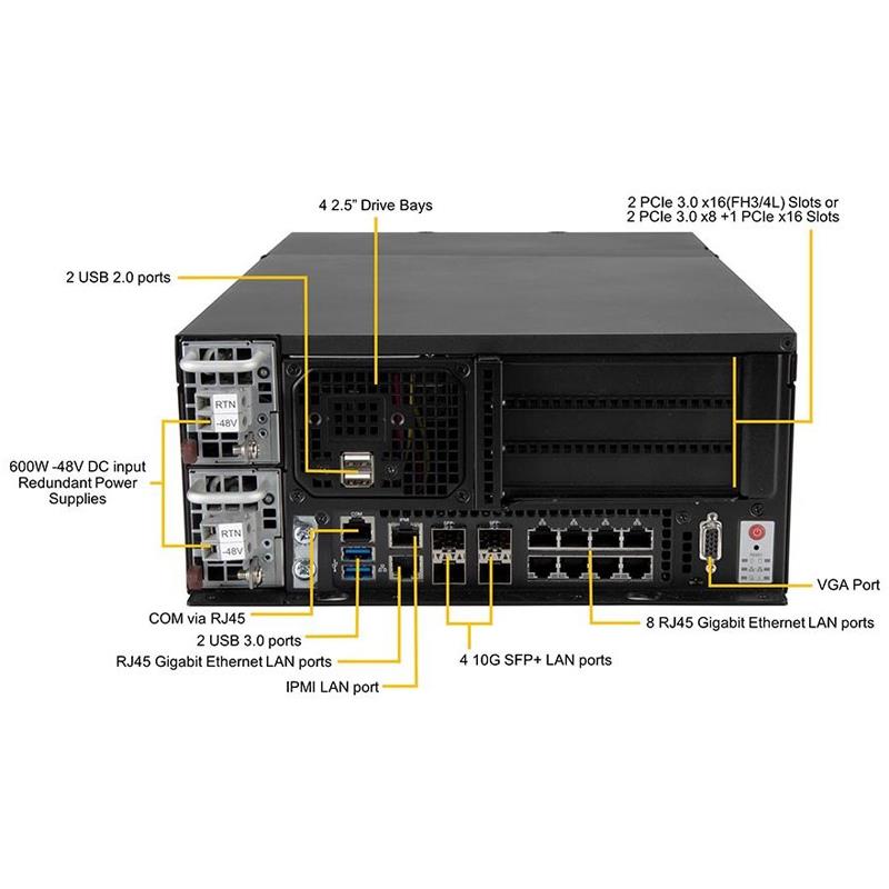 Supermicro SYS-E403-9D-16C-FRDN13+ Box PC Barebone Intel Xeon  D-2183IT Processor Up to 512GB LRDIMM SATA3 4x 10G SFP+ via SoC