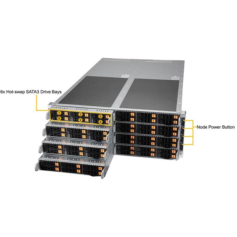 Supermicro AS-F1114S-RNTR A+ 4U Barebone Eight Hot-pluggable Nodes Single AMD EPYC 7003/7002 Series Processor