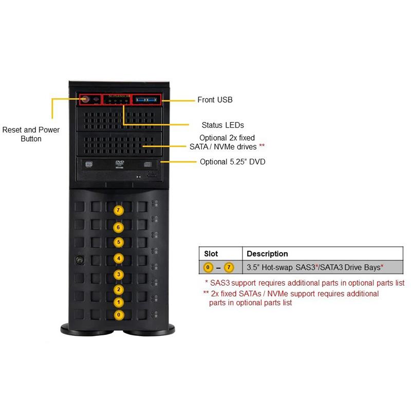 Supermicro SYS-740P-TR Mainstream Tower/4U Dual Intel Xeon Scalable Processor Up to 4TB DRAM SATA, NVMe Dual 1GbE