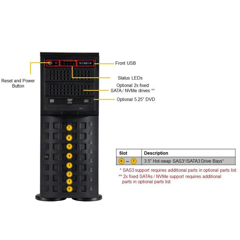 Supermicro SYS-740P-TRT Mainstream Tower/4U Dual Intel Xeon Scalable Processor Up to 4TB DRAM SATA3, NVMe Dual 10GbE