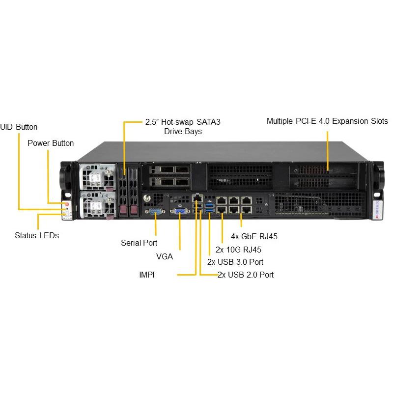 Supermicro SYS-210P-FRDN6T IoT 2U Barebone Single Intel Xeon Scalable Processor UP to 2TB DRAM NVMe, SATA3 Dual 1/10GbE