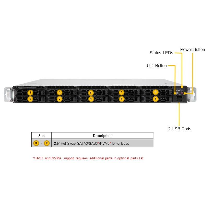 Supermicro AS-1114CS-TNR A+ 1U Barebone Single AMD EPYC 7002/7003 Series Processor Up to 4TB RDIMM NVMe, SAS3, SATA3 Network via AIOM