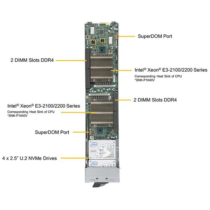 Supermicro MBI-6219M-2N MicroBlade Sled Dual Intel Xeon Processor E-2100 / E-2200 Series