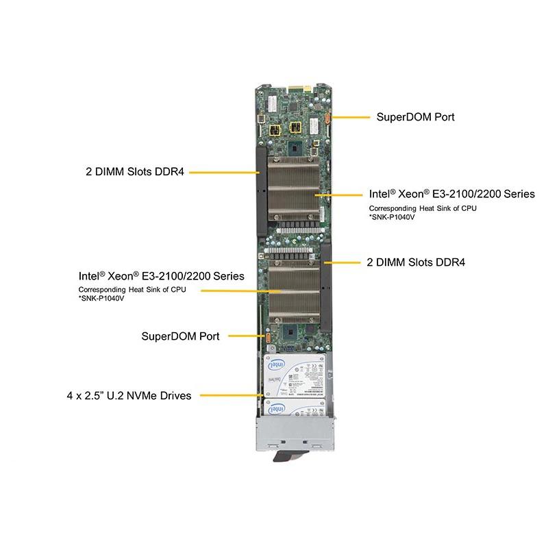 Supermicro MBI-6219M-2N-PACK MicroBlade Barebone Dual Intel Xeon Processor E-2100 / E-2200 Series