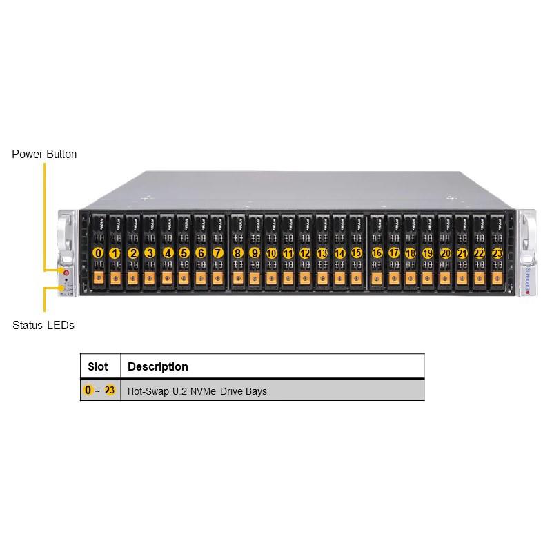 Supermicro AS-2114S-WN24RT Barebone Single AMD EPYC 7003/7002 Series Processor