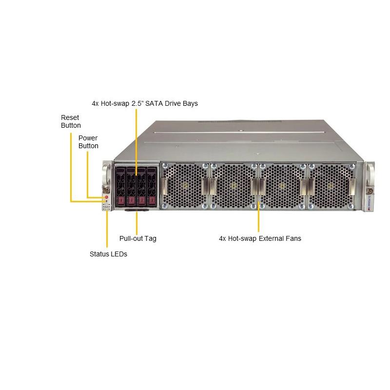Supermicro SYS-220GQ-TNAR+ GPU 2U Barebone Dual Intel Xeon Scalable Processors 3rd Generation Up to 12TB DRAM SATA3, NVMe, M.2 Dual 10GbE
