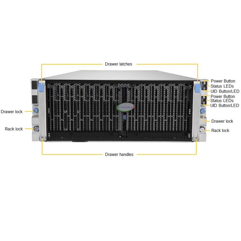 Supermicro SSG-640SP-DE2CR90 Storage 4U Barebone Dual 3rd Gen Intel Xeon Scalable processors Up to 4TB RDIMM/LRDIMM SATA3, SAS3, M.2 NVMe Dual 10GbE, IPMI LAN port