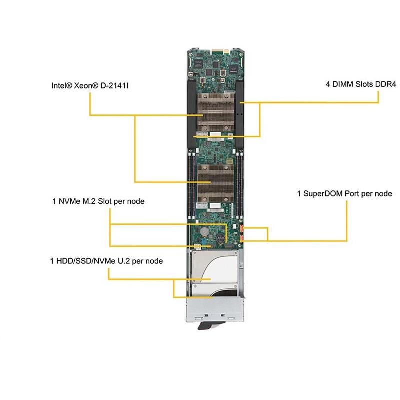 Supermicro MBI-6219B-T41N-PACK MicroBlade Barebone Embedded Intel Xeon D-2141I Processor