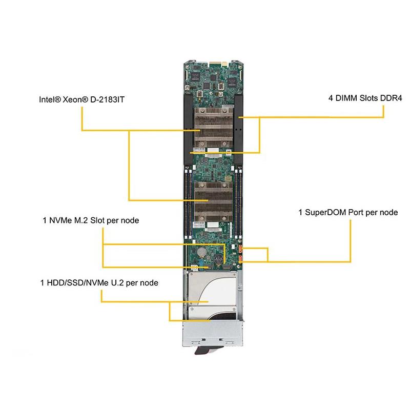 Supermicro MBI-6219B-T83N-PACK MicroBlade Barebone Embedded Intel Xeon D-2183IT Processor