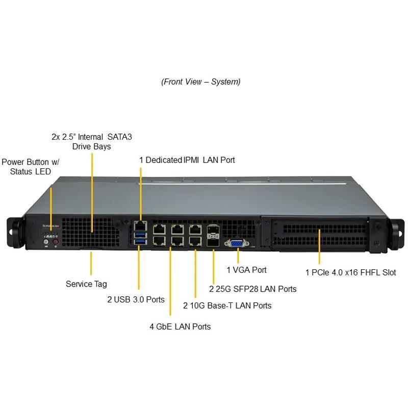 Supermicro SYS-110D-20C-FRDN8TP IoT Server 1U Barebone Single Intel Xeon D-2796NT Processor