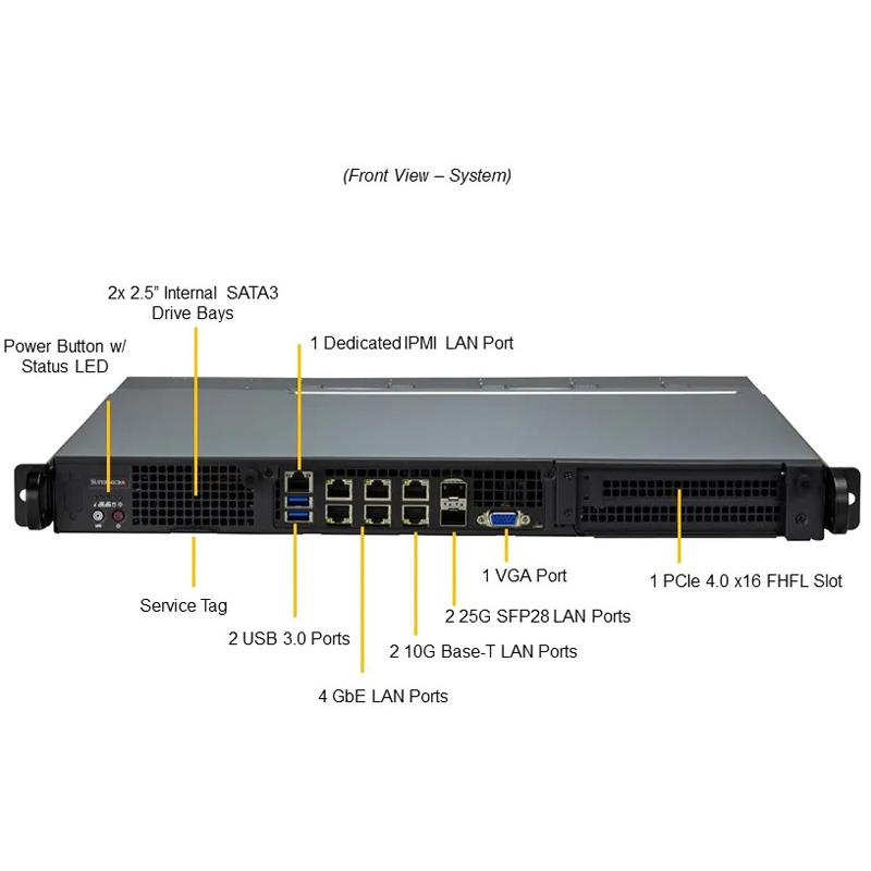 Supermicro SYS-110D-20C-FRAN8TP IoT Server 1U Barebone Embedded Intel Xeon D-2796NT Processor