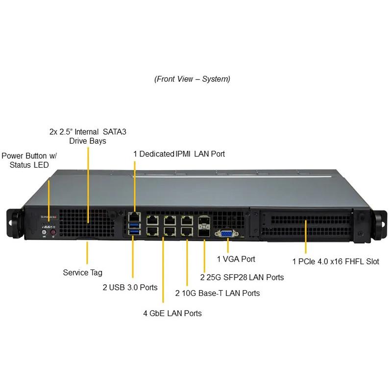 Supermicro SYS-110D-4C-FRDN8TP IoT Server 1U Barebone Embedded Intel Xeon D-2712T Processor