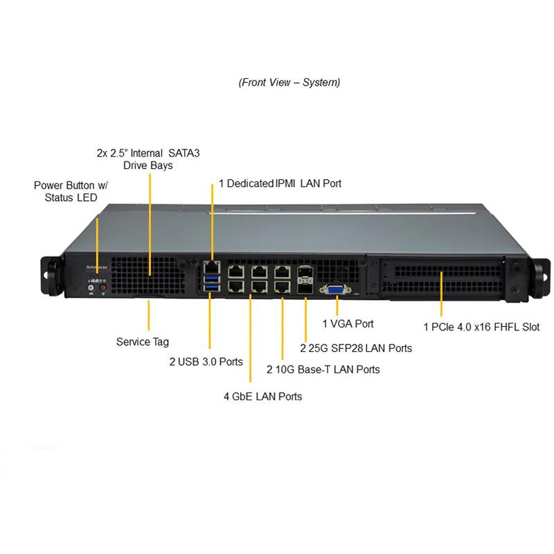 Supermicro SYS-110D-8C-FRAN8TP 1U IoT Barebone Embedded Intel Xeon D-2733NT Processor