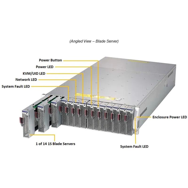 Supermicro MBI-310T-4C2-PACK MicroBlade Barebone Single Intel Xeon E-2300 Series Processors