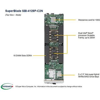 Supermicro SBI-4129P-C2N Blade Barebone Dual Processor Intel Xeon Scalable Processors 2nd Generation