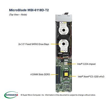Supermicro MBI-6118D-T2-PACK MicroBlade Barebone Single Processor