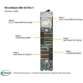 Supermicro MBI-6219G-T-PACK MicroBlade Barebone Single Processor