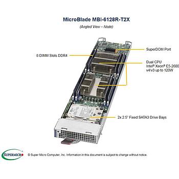 Supermicro MBI-6128R-T2X MicroBlade Barebone Dual Processor