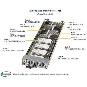 Supermicro MBI-6418A-T7H-PACK MicroBlade Barebone Embedded Processor