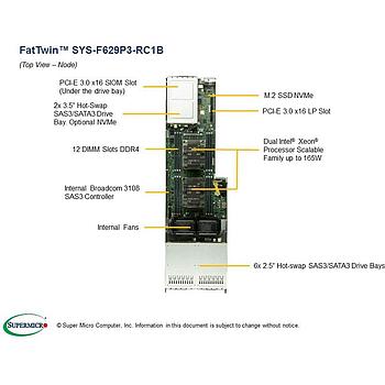 Supermicro SYS-F629P3-RC1B Twin 4U Barebone Four Hot-pluggable Nodes Dual Intel Xeon Scalable Processors 2nd Generation