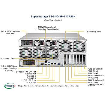 Supermicro SSG-5049P-E1CR45H 4U Storage Barebone Dual Processor