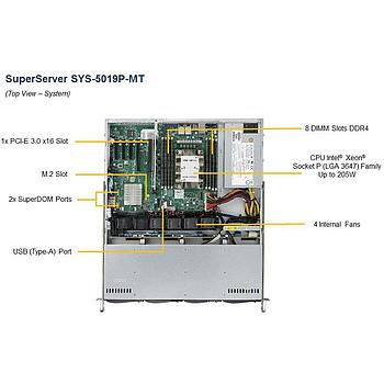 Supermicro SYS-5019P-MT 1U Barebone Single Intel Processor