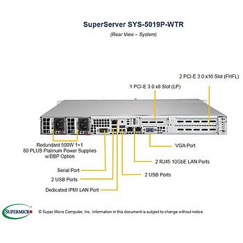 Supermicro SYS-5019P-WTR 1U Barebone Single Intel Processor