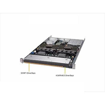 Supermicro SSG-1029P-NMR36L 1U Barebone Dual Intel Xeon Scalable Processors 2nd Generation