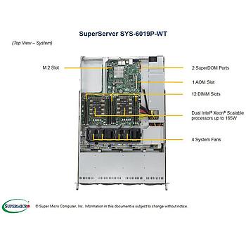 Supermicro SYS-6019P-WT 1U Barebone Dual Intel Processor