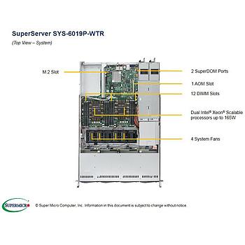 Supermicro SYS-6019P-WTR 1U Barebone Dual Intel Processor