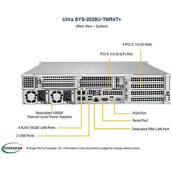 Supermicro SYS-2028U-TNR4T+ 2U Barebone Dual Intel Processor