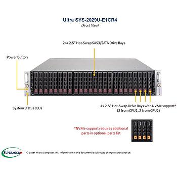 Supermicro SYS-2029U-E1CR4 2U Barebone Dual Intel Processor